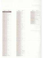 ユニフォーム ists2013n127