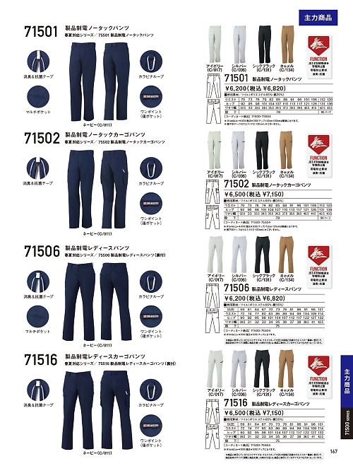 自重堂・JAWIN・制服百科,71506,製品制電レディースパンツの写真は2023-24最新カタログ167ページに掲載されています。