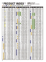 ユニフォーム jits2023w002