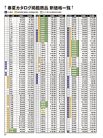 ユニフォーム jits2023w012