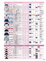 ユニフォーム jits2023w505