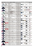ユニフォーム jits2023w508