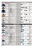 ユニフォーム jits2023w512