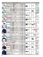 ユニフォーム jits2023w514