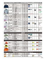 ユニフォーム jits2023w515