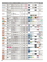 ユニフォーム jits2023w516