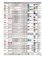 ユニフォーム jits2023w517