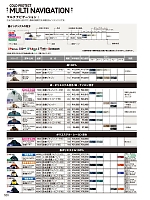 ユニフォーム jits2023w520