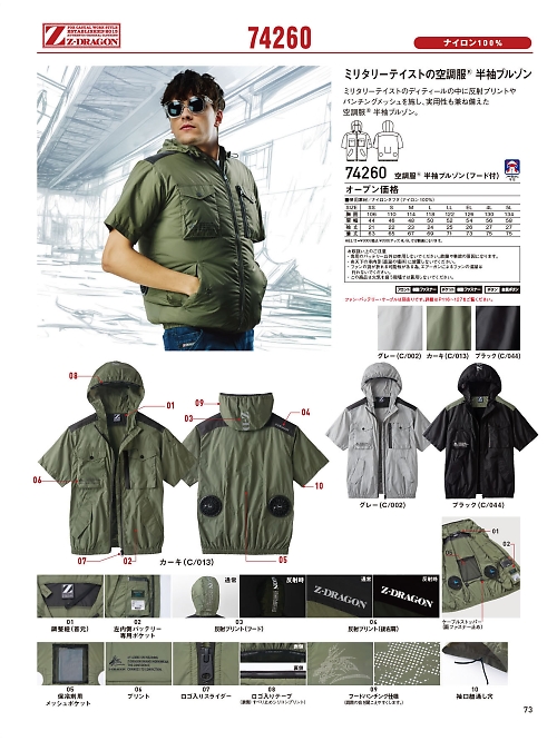 自重堂(JICHODO),74260 半袖ブルゾン(空調服)の写真は2025最新オンラインカタログ73ページに掲載されています。