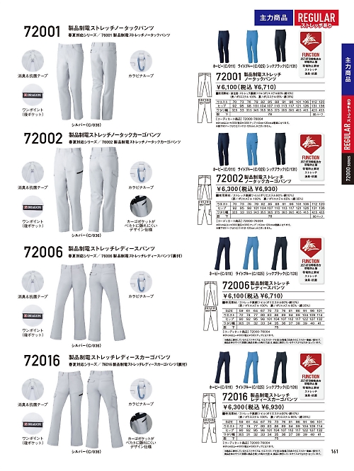 自重堂(JICHODO),72002 ノータックカーゴパンツの写真は2025-26最新オンラインカタログ161ページに掲載されています。