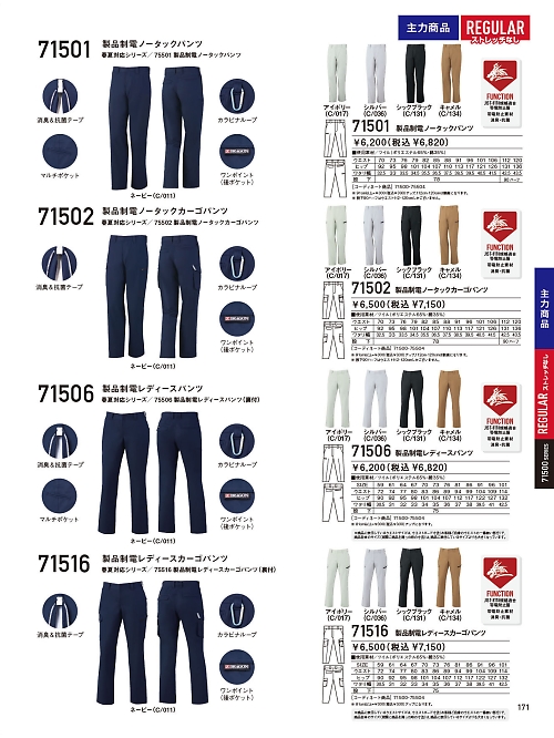 自重堂(JICHODO),71501 製品制電ノータックパンツの写真は2025-26最新オンラインカタログ171ページに掲載されています。