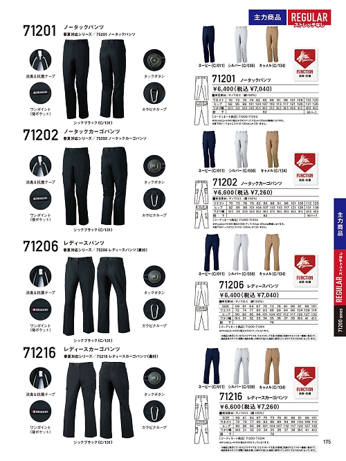 自重堂(JICHODO),71202 ノータックカーゴパンツの写真は2025-26最新オンラインカタログ175ページに掲載されています。