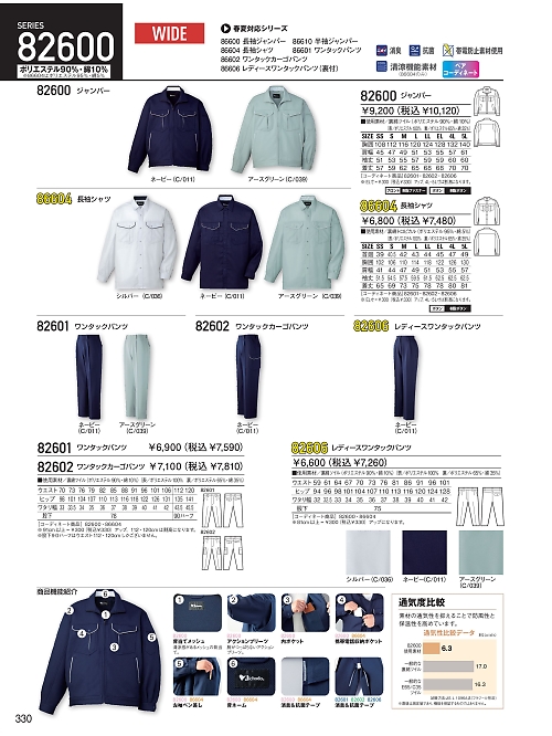 自重堂(JICHODO),86604,長袖シャツの写真は2025-26最新のオンラインカタログの330ページに掲載されています。