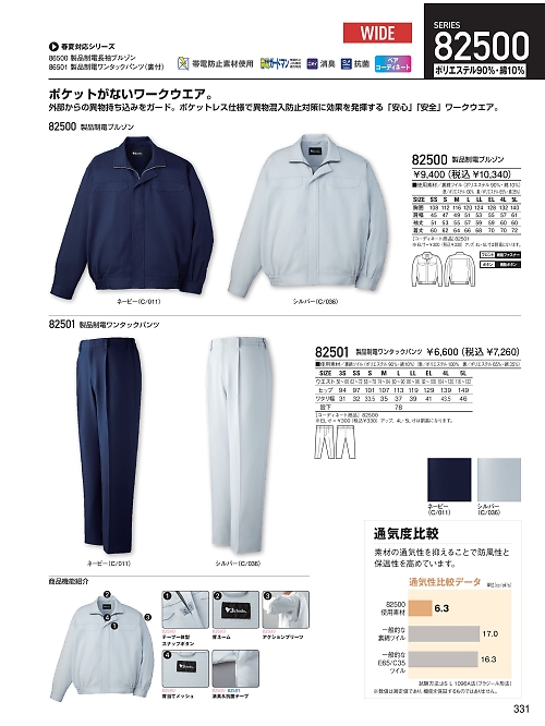 自重堂(JICHODO),82500 ポケット無帯電ブルゾンの写真は2025-26最新オンラインカタログ331ページに掲載されています。
