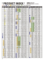 ユニフォーム jits2025w002