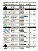 ユニフォーム jits2025w511