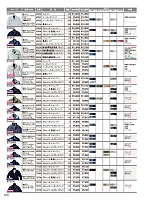 ユニフォーム jits2025w512