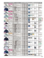 ユニフォーム jits2025w515