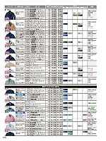 ユニフォーム jits2025w516