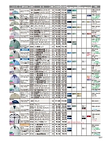 ユニフォーム jits2025w517