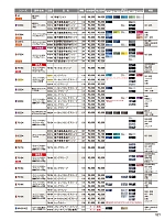 ユニフォーム jits2025w521