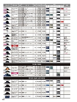 ユニフォーム jits2025w526