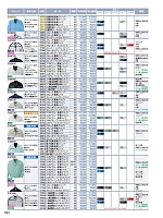 ユニフォーム jits2026s552