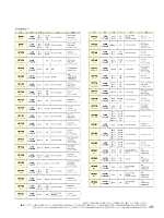 ユニフォーム joie2025w183