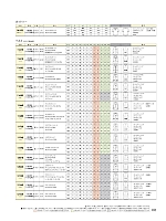 ユニフォーム joie2026s183