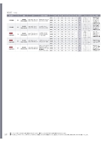 ユニフォーム kare2025w227