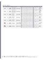 ユニフォーム kare2025w235