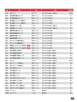 ユニフォーム kkrs2022n098