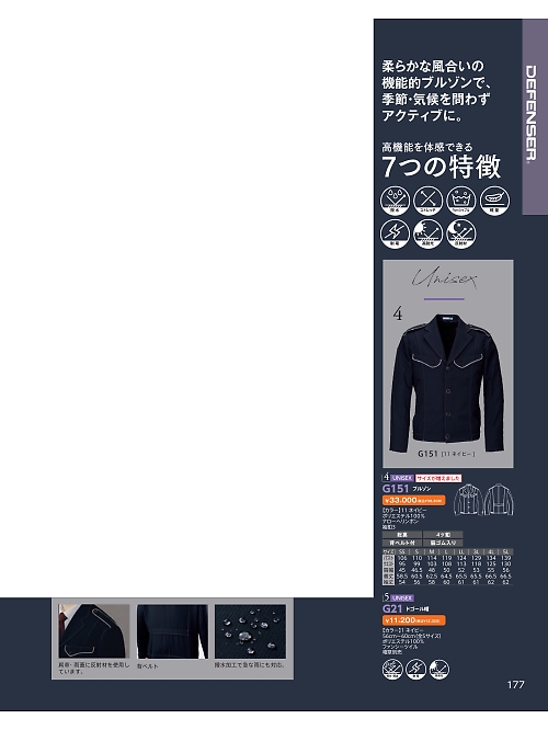 ＤＡＬＴＯＮ(ダルトン),G21,ドゴール帽子の写真は2026最新カタログ177ページに掲載されています。