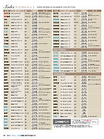 ユニフォーム krhk2022s001