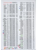 ユニフォーム kurk2009w005