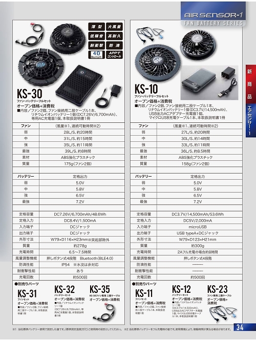 クロダルマ ＫＵＲＯＤＡＲＵＭＡ,KS-30,ファンバッテリーセットの写真は2022最新カタログ34ページに掲載されています。