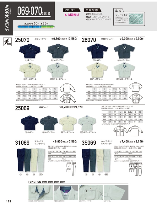 クロダルマ ＫＵＲＯＤＡＲＵＭＡ,25069,長袖シャツの写真は2024最新のオンラインカタログの119ページに掲載されています。