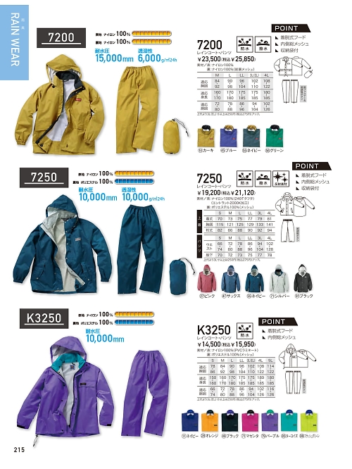クロダルマ ＫＵＲＯＤＡＲＵＭＡ,7250,エントラントレインスーツ2の写真は2025-26最新カタログ215ページに掲載されています。