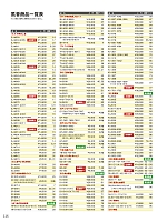 ユニフォーム kuyf2024n116