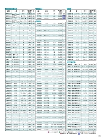 ユニフォーム monb2021n353