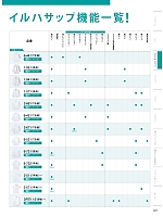 ユニフォーム monb2025n097