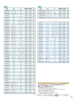 ユニフォーム monb2025n275