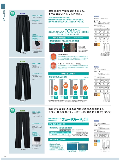 MONTBLANC (住商モンブラン),7-901,兼用ワンタックパンツ(黒)の写真は2026最新のオンラインカタログの246ページに掲載されています。