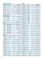 ユニフォーム monc2021n120