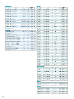 ユニフォーム monc2021n122