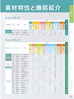ユニフォーム monf2026n085
