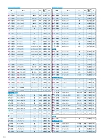 ユニフォーム monm2021n326