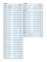 ユニフォーム monm2021n332