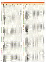 ユニフォーム nakc2010s128