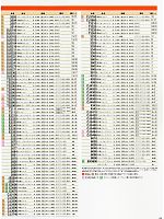 ユニフォーム nakc2010s129